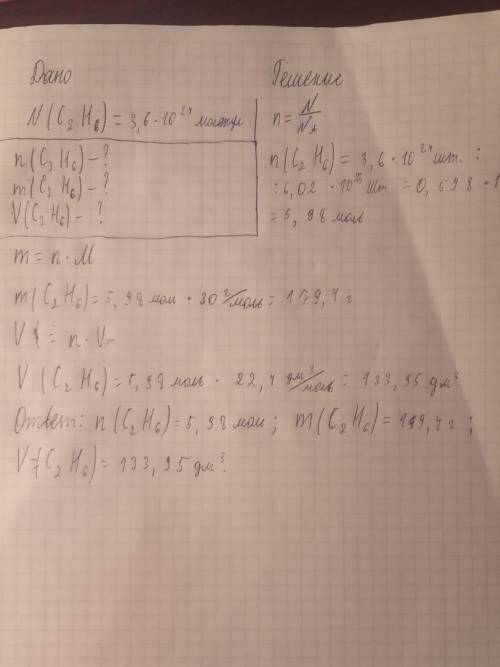 Дано: N(C2H6)=3,6*10^24молекул Найти: n(C2H6), m(C2H6), V(C2H6).