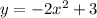 y=-2x^2+3