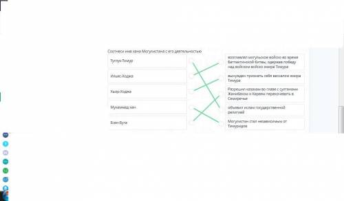 Соотнеси имя Хана Могулистана с его деятельностью Туглук-Тимурвозглавлял Могульское войско во времяБ