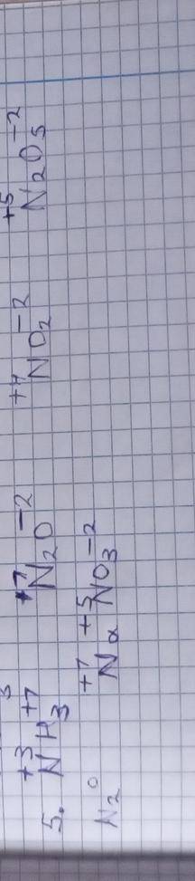 5. Определите степень окисления азота в этих соединениях: NH3, N2O, NO2, N2O5, N2, NaNO3.