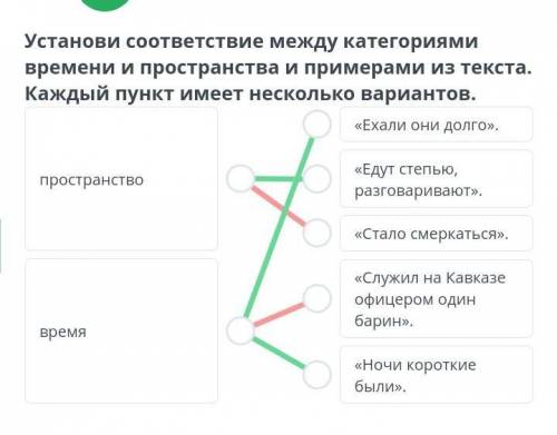 анализ художественного пространства и времени произведение л.н. Толстого Кавказский пленник Установи