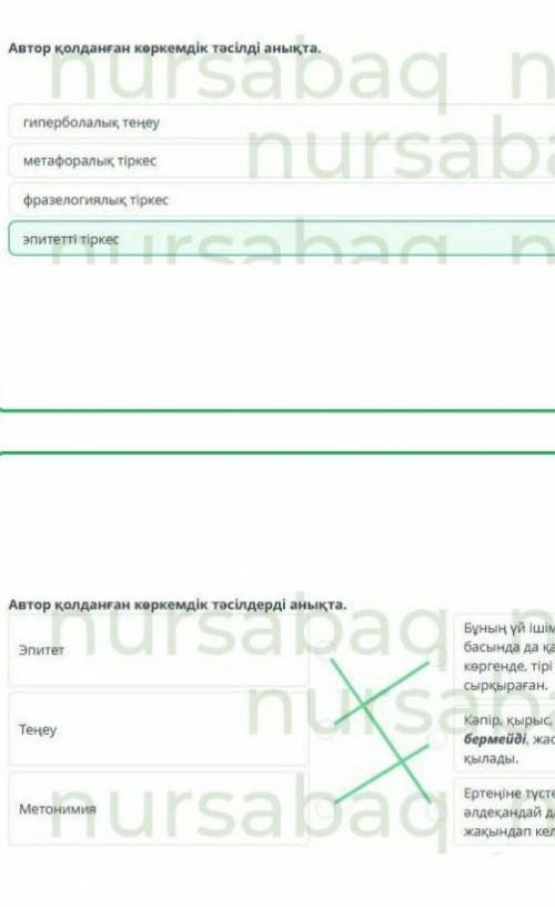 М. Әуезов «Көксерек» хикаяты. 3-сабақ Тұрмыстық тәжірибеге сүйенгендіктен айтады.Қасқырдың мінез-құл