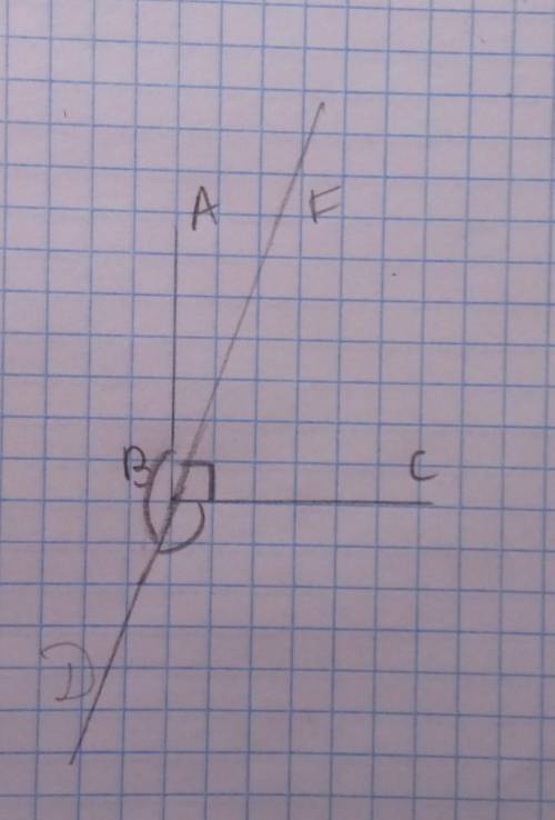 Накресліть прямий кут АВС і проведіть промінь ВF так,щоб градусні міри кутів ADF і CBF відносилися я
