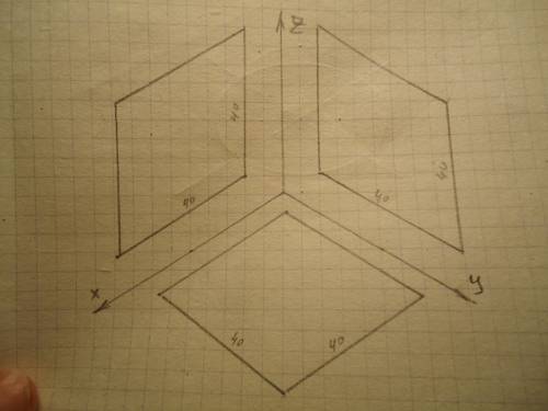 постройте проекцию квадрата со стороной 40 мм на три плоскости фронтальной диметрии при условии.2.по