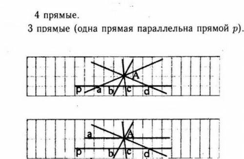 Через точку, не лежащую на прямой р, проведены четыре прямые. Сколько из этих прямых пересекают прям