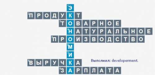 Кроссворд по теме мастерство работника производство затраты выручка прибыль виды и формы бизнеса​