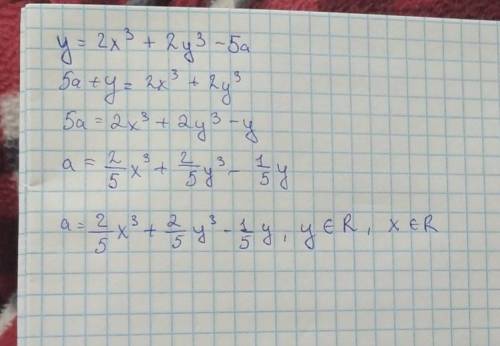 Знайти похідну неявно заданої функції. Найти производную неявно заданной функции.