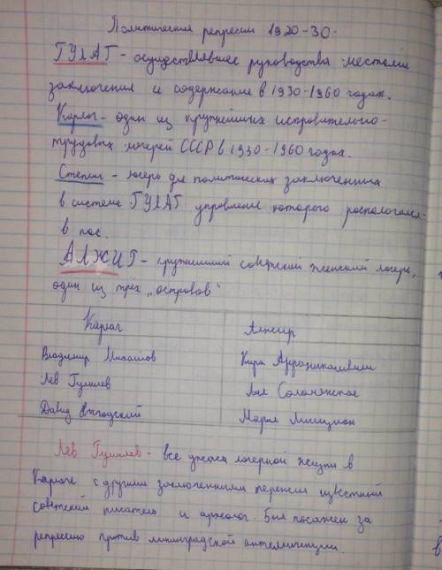 Заполнить таблицу Карлаг. Состав узников, судьба одного из известных заключенныхАЛЖИР. Состав узнико