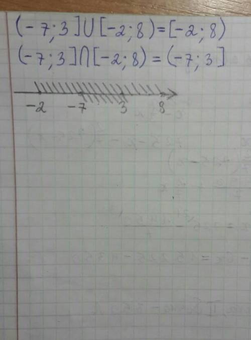 Даны числовые промежутки (-7;3] и [-2;8)Запишите пересечение и объединение промежутков.