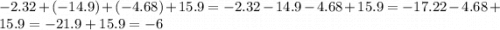 - 2.32 + ( - 14.9) + ( - 4.68) + 15.9 = - 2.32 - 14.9 - 4.68 + 15.9 = - 17.22 - 4.68 + 15.9 = - 21.9 + 15.9 = - 6