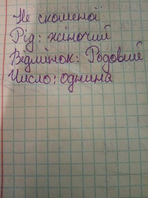 Не скошеної рід, число, відмінок​