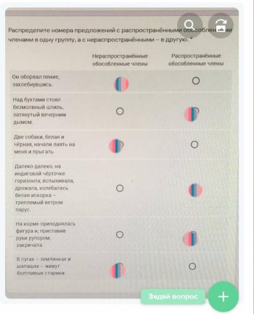 Тест по русскомуответы нужны до завтра​