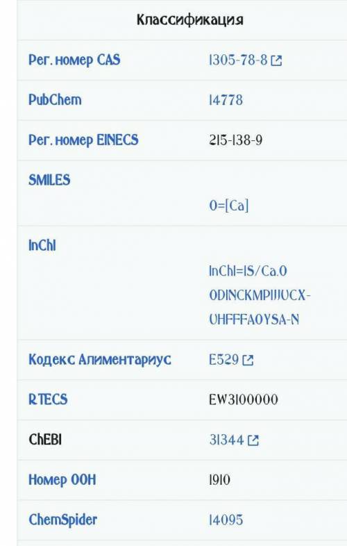 100б Взвесьте 10 г кальция в кислороде. В результате реакции получено 14 г оксида кальция. Определит