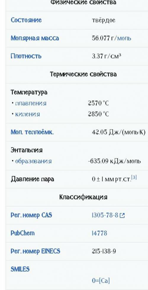 100б Взвесьте 10 г кальция в кислороде. В результате реакции получено 14 г оксида кальция. Определит