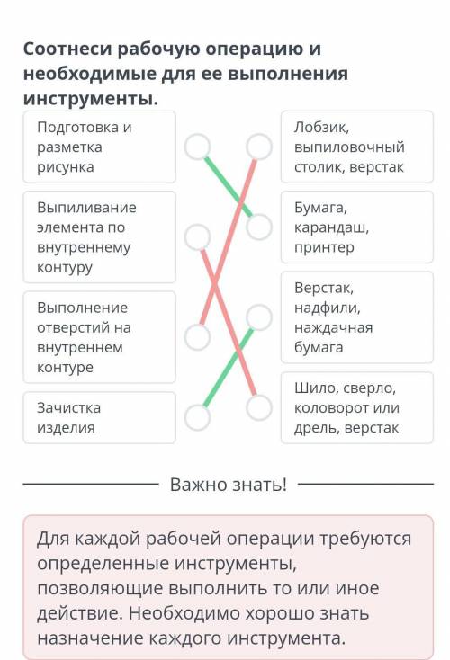 Х Художественное выпиливание изделий криволинейной формы по внешнему ивнутреннему контуру. Урок 1Соо