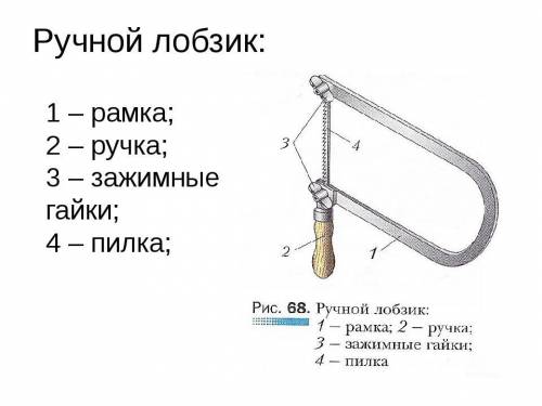 Как называется инструмент для выпиливания из фанеры, из каких основных частей он состоит? ​