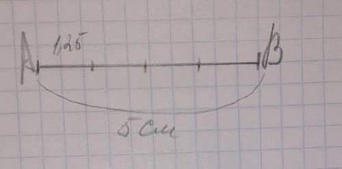 нужно Разделить отрезок AB=5см на 4 равные части ​