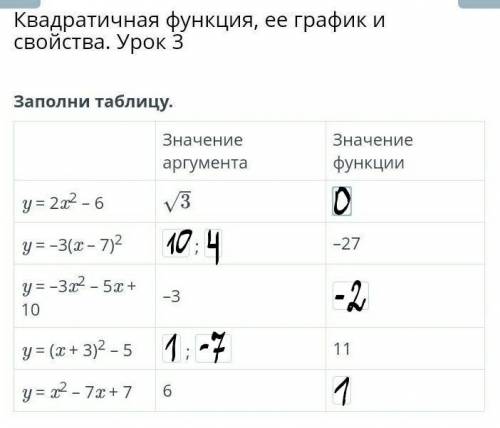 Квадратичная функция, ее график и свойства. Урок 3Заполни таблицу.​