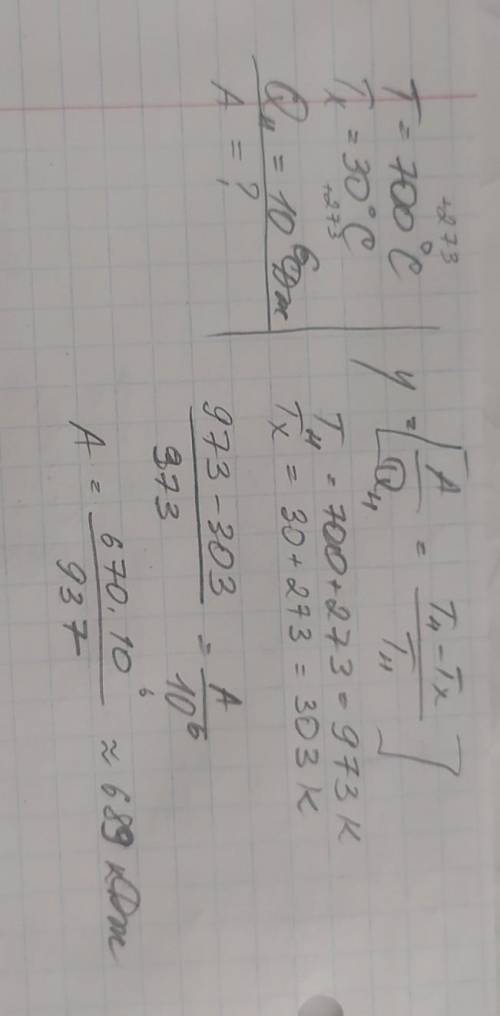 Температура води 700°C,а оохолоджувача 30°C.кількість теплоти отриманого віднагрівача складає 10⁶ДЖ