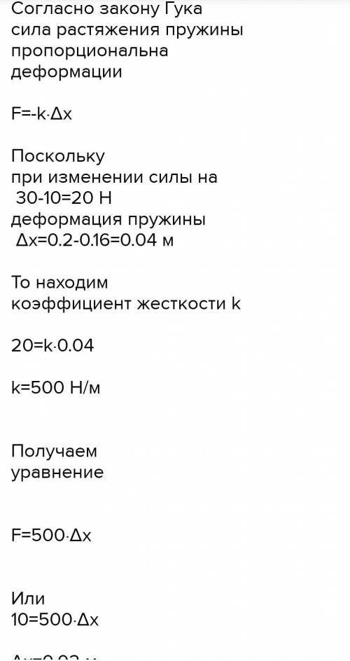 щоб пружина видовжилась до 15 см потрібно прикласти. силу 45 Н -72 Визначте довжину пружини в недефо