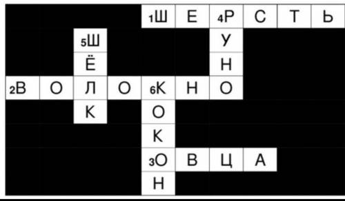 Кроссфорд на тему Свойства тканей (10-12 слов)