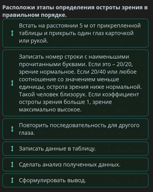 Строение органа зрения. Значение зрения. Нарушение зрения. Гигиена органа зрения. Лабораторная работ