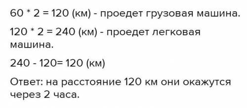 ПОЛИен графии к задаче S(км),2001501001Прочитай условие. Соответствует ли оно графику? Измениусловие