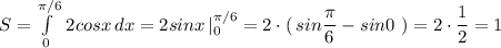 S=\int\limits^{\pi /6}_0\, 2cosx\, dx=2sinx\, \Bog|_0^{\pi /6}=2\cdot (\, sin\dfrac{\pi}{6}-sin0\ )=2\cdot \dfrac{1}{2}=1