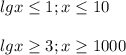 \displaystyle lgx\leq 1; x\leq 10\\\\lgx\geq 3; x\geq 1000