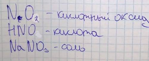 Нужно написать характеристику элемента Азот. По плану и примеру как на этой картинке. За Уже час не