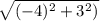 \sqrt{(-4)^2+3^2)}