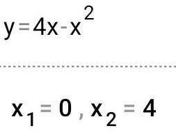 Запишіть площуфігури,обмеженої параболами y=x^2 y=4x-x^2