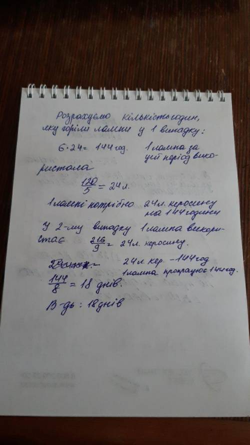 На 5 однакових ламп, що горіли 24 дні по 6 годин щоденно, використали 120л керосину. На скільки днів