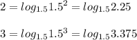 \displaystyle 2=log_{1.5}1.5^2=log_{1.5}2.25\\\\3=log_{1.5}1.5^3=log_{1.5}3.375