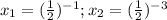 x_{1}=(\frac{1}{2})^{-1}; x_{2}=(\frac{1}{2})^{-3}