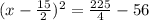 (x-\frac{15}{2})^2=\frac{225}{4}-56\\