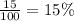 \frac{15}{100} = 15\%