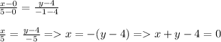 \frac{x-0}{5-0}=\frac{y-4}{-1-4}\\\\ \frac{x}{5} =\frac{y-4}{-5} = x=-(y-4) = x+y-4=0