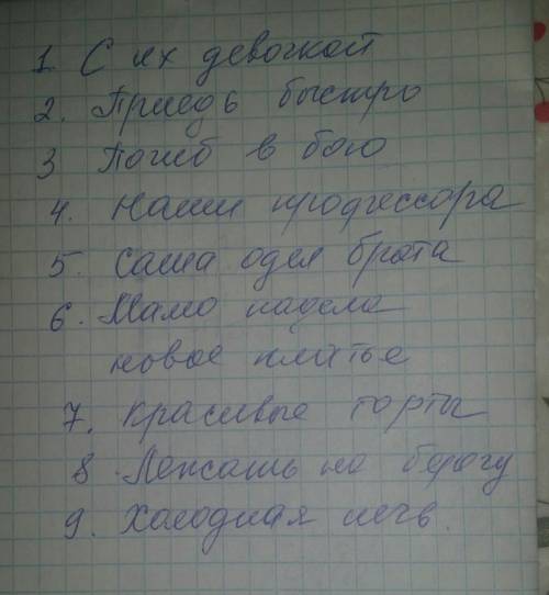 Укажите ошибки в образовании слов, запишите правильно. 1. С ихней девочкой 2. Приедь быстрее 3. По