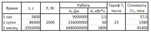 рассчитайте работу электрического тока в еденицах СИ за 1 час, 1 сутки и 1 месяц, используя формулу