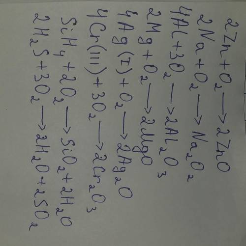 Zn + О2 → Na + О2 → АІ + О2 → Mg + О2 → Ag(I) + О2 → Сr(ІІІ) + О2 → SiH4 + О2 → H2S + О2 → Умаля