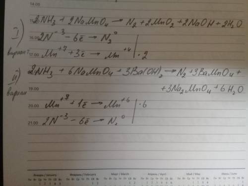 АКТУАЛЬНО до 08.00 МСК , 16 февраля 2021 года . Из предложенного перечня выберите вещества, в резуль