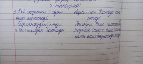 2-тапсырма. Мәтін құрылымына талдау жаса. Сөз тіркестеріОқиғаларНәтижесіндене болды?Үлгі: Ресми мойы