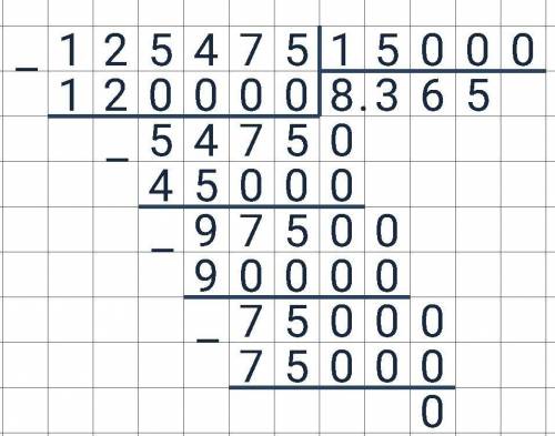 691. Сравните значения выражений: 1) 14,7:35 и 36, 55 : 85;3) 125,475 : 15 и 91,205 : 17;столбиком