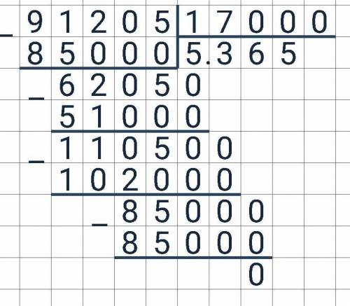 691. Сравните значения выражений: 1) 14,7:35 и 36, 55 : 85;3) 125,475 : 15 и 91,205 : 17;столбиком