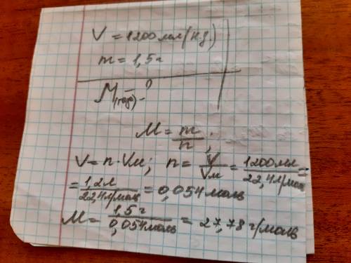 Маса 1200 мл (н.у.) деякого газу становить 1,5 г. Обчисліть молярну масу (г/моль) цієї речовини