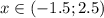 x \in( - 1.5;2.5)