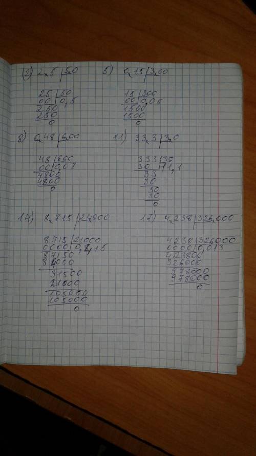 (2) 2,5:5; 5) 0,15:3;(8) 0.48:6;11) 33,3:3;14) 8,715:21;(17) 4,238:326:решить в столбик ​