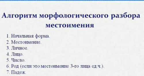 Ознакомьтесь с планом морфологического разбора местоимения памагите​