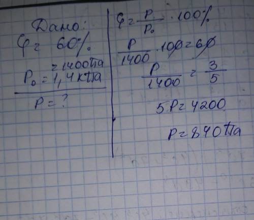 При температуре 12°С относительная влажность воздуха составляет 60%. При 12°С давление насыщенного в